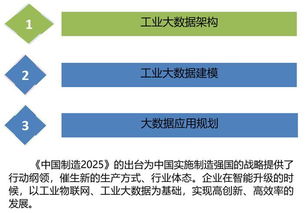云威榜第511期聚焦 互聯網數據服務驅動智慧工廠大數據解決方案