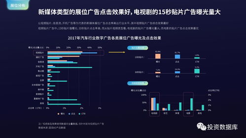 國(guó)雙數(shù)據(jù)中心《2017年互聯(lián)網(wǎng)發(fā)展報(bào)告》 洞察數(shù)據(jù)驅(qū)動(dòng)下的數(shù)字化新格局